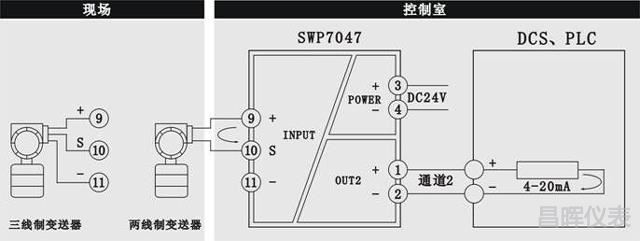 MGSPORTSWP7047信号隔离器接线图