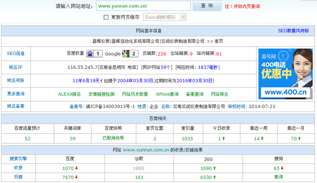 /在站长工具的查询数据截图