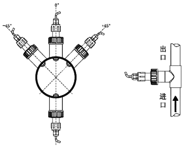 P51530流量传感器安装位置示意图 P51530流量传感器安装位置示意图