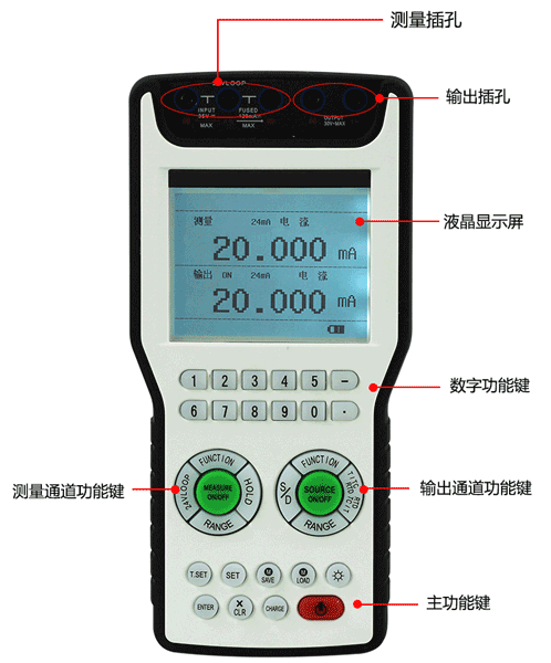 MGSPORT过程校验仪