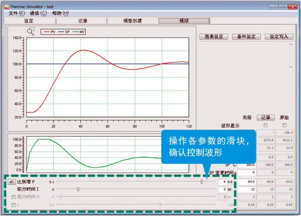 操作各参数的滑块,确认控制波形 操作各参数的滑块,确认控制波形