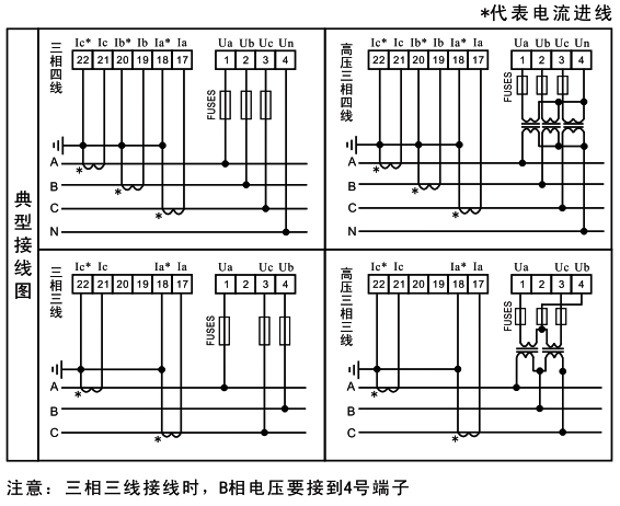 SWP-EZC/EZD三相电力仪表与电网连接示意图 SWP-EZC/EZD三相电力仪表与电网连接示意图