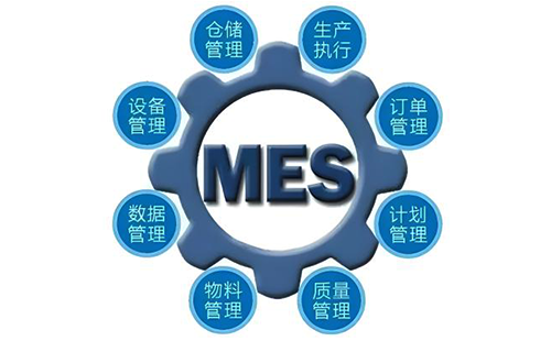 制造执行系统MES 制造执行系统MES