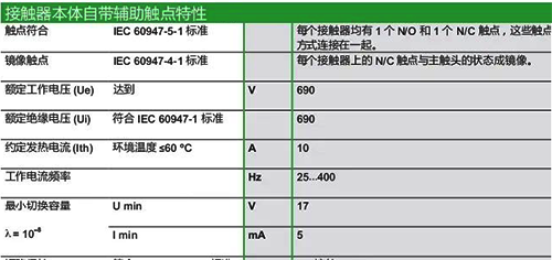 接触器辅助触点最小导通容量