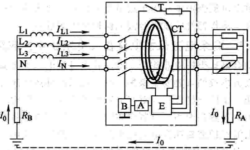 4P漏电保护保护开关的工作原理 4P漏电保护保护开关的工作原理