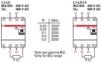 最右边N极始终不接,那么就需要在N极与3/4-4/3 极之间增加一个电阻连接线,确保测试按钮回路供电正常,电阻阻值依据漏电动作电流大小选择 最右边N极始终不接,那么就需要在N极与3/4-4/3 极之间增加一个电阻连接线,确保测试按钮回路供电正常,电阻阻值依据漏电动作电流大小选择