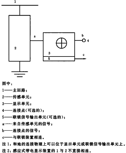 带电显示装置结构示意图